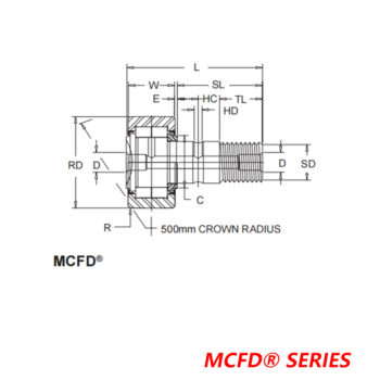 MCGILL MCFD-52 BEARINGS , METRIC CAMAROL® Bearings