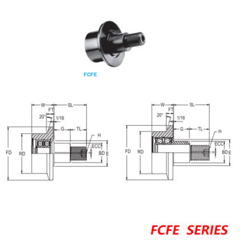 MCGILL FCFE-4 BEARINGS , TRAKROL® Bearings PCF SERIES