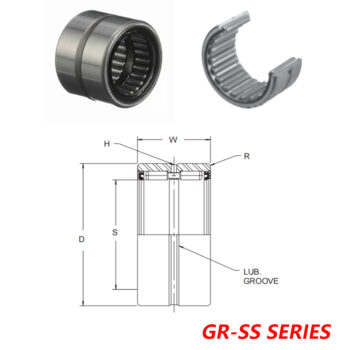 MCGILL GR-68-SS BEARINGS , NEEDLE ROLLER BEARINGS