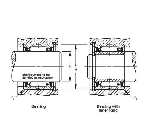 TIMKEN -Torrington HJ-445628.2RS with seals, Needle Roller bearing,Cylindrical Roller Radial Bearings-HJ-2RS Series  69,850 X 88,900 X 44,45 (mm)