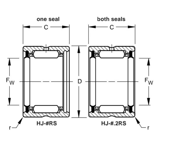 TIMKEN -Torrington HJ-223020.2RS with seals, Needle Roller bearing,Cylindrical Roller Radial Bearings-HJ-2RS Series  34,925X 47,625X 31,75 (mm)